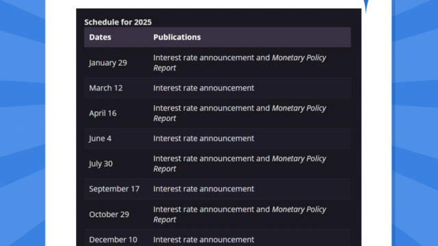 2025-interest-rate